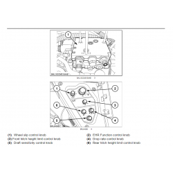 CASE MAXXFARM 35 - instrukcje napraw - DTR - schematy - CASE IH